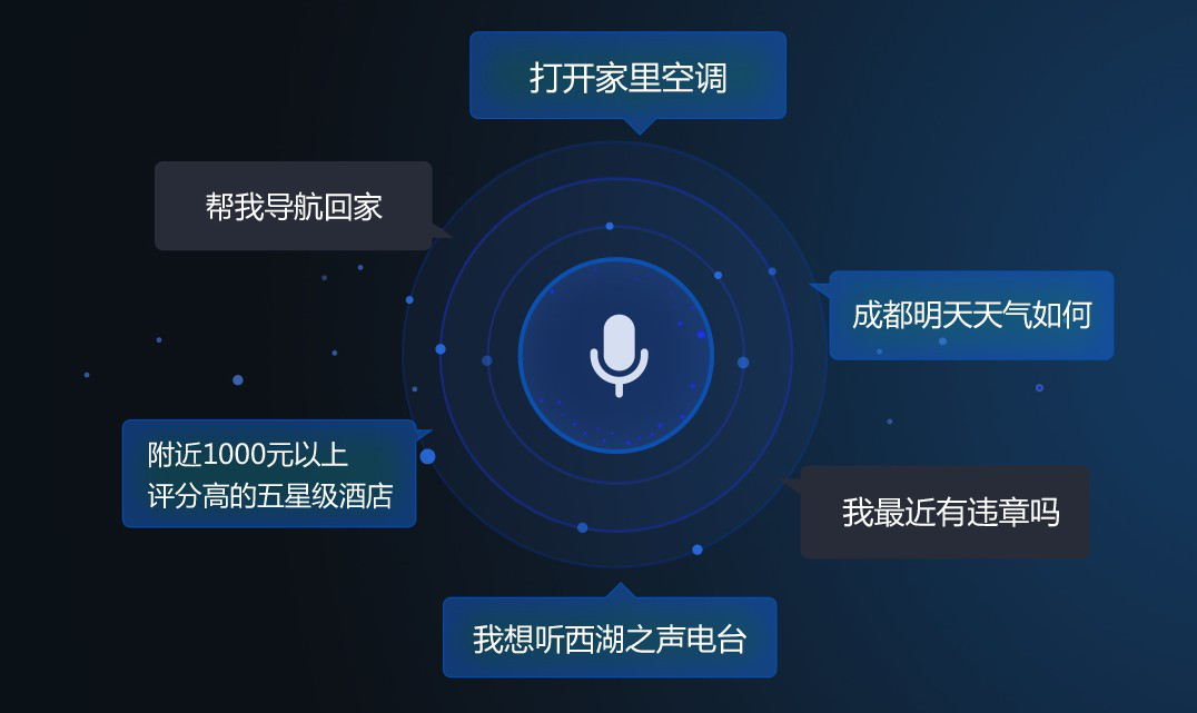 出行新物种 天猫精灵高德版发布，开启汽车智能化升级新方式